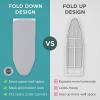 imageIvation WallMounted Ironing Board  Foldable 362 x 122 Fold Down Ironing Station for Home Apartment ampamp Dorms EasyRelease Lever Removable Cotton Cover Mounting Hardware Included